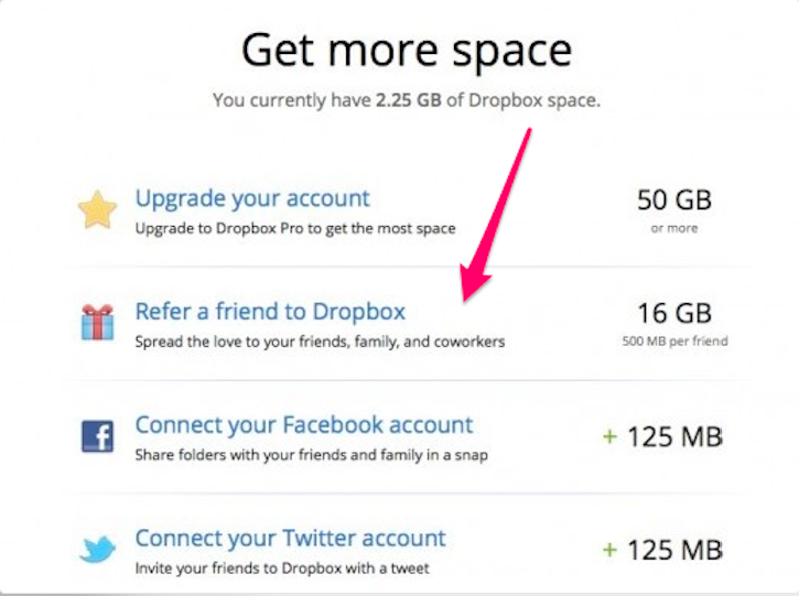 Dropbox Growth